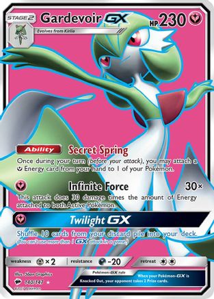 Gardevoir GX (Full Art) (140) Holofoil - SM Burning Shadows