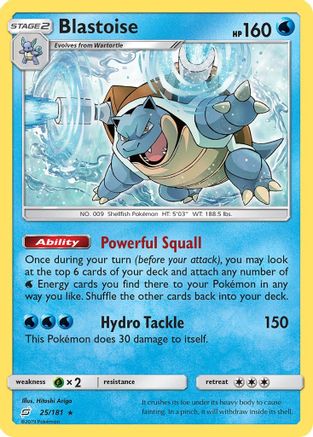 Blastoise (25) Reverse Holofoil - SM Team Up