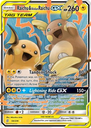 Raichu & Alolan Raichu GX (54) Holofoil - SM Unified Minds