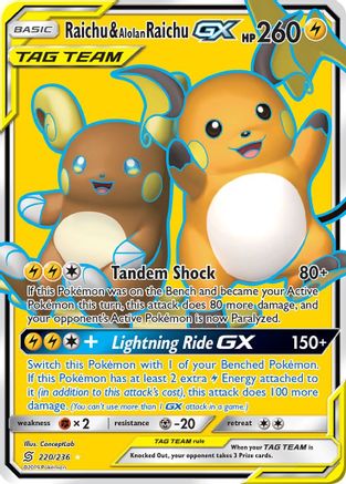 Raichu & Alolan Raichu GX (Full Art) (220) Holofoil - SM Unified Minds