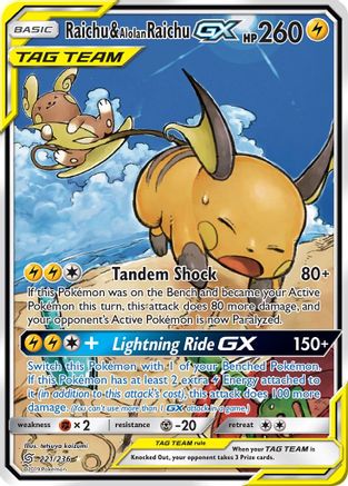 Raichu & Alolan Raichu GX (Alternate Full Art) (221) Holofoil - SM Unified Minds