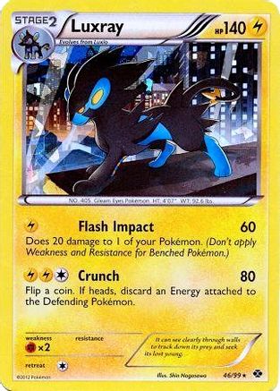 Luxray - 46/99 (Cracked Ice Holo) (46) Holofoil - Blister Exclusives