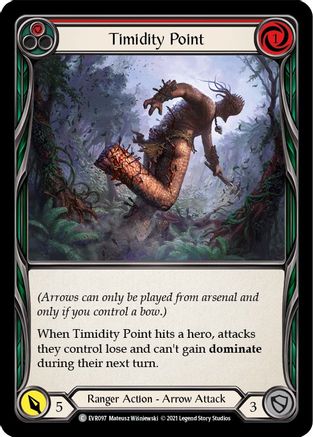 Timidity Point (Red) (EVR097) 1st Edition Rainbow Foil - Everfest