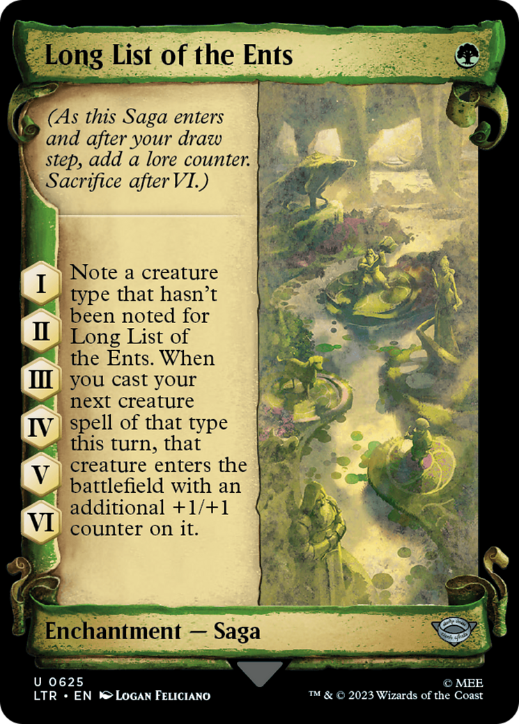 Long List of the Ents (Showcase) (625) - The Lord of the Rings: Tales of Middle-earth