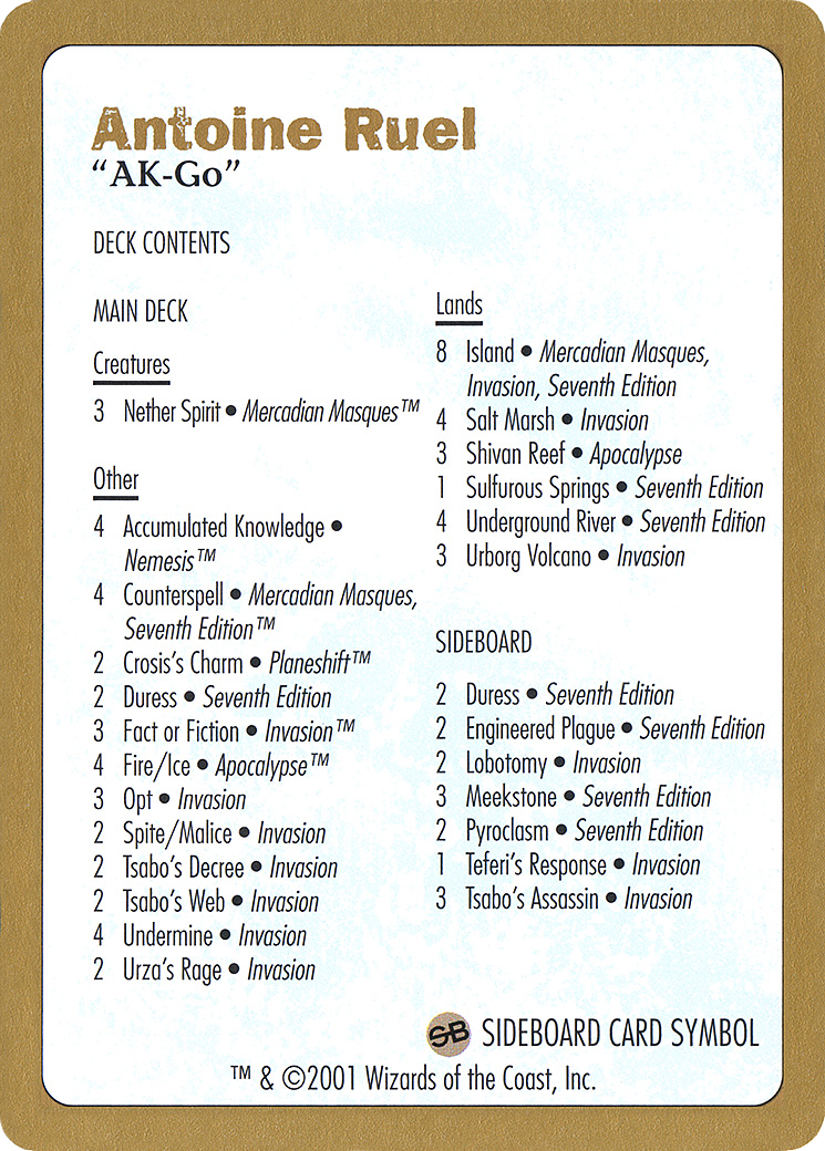 Antoine Ruel Decklist (Retro) (ar0b) - World Championship Decks 2001