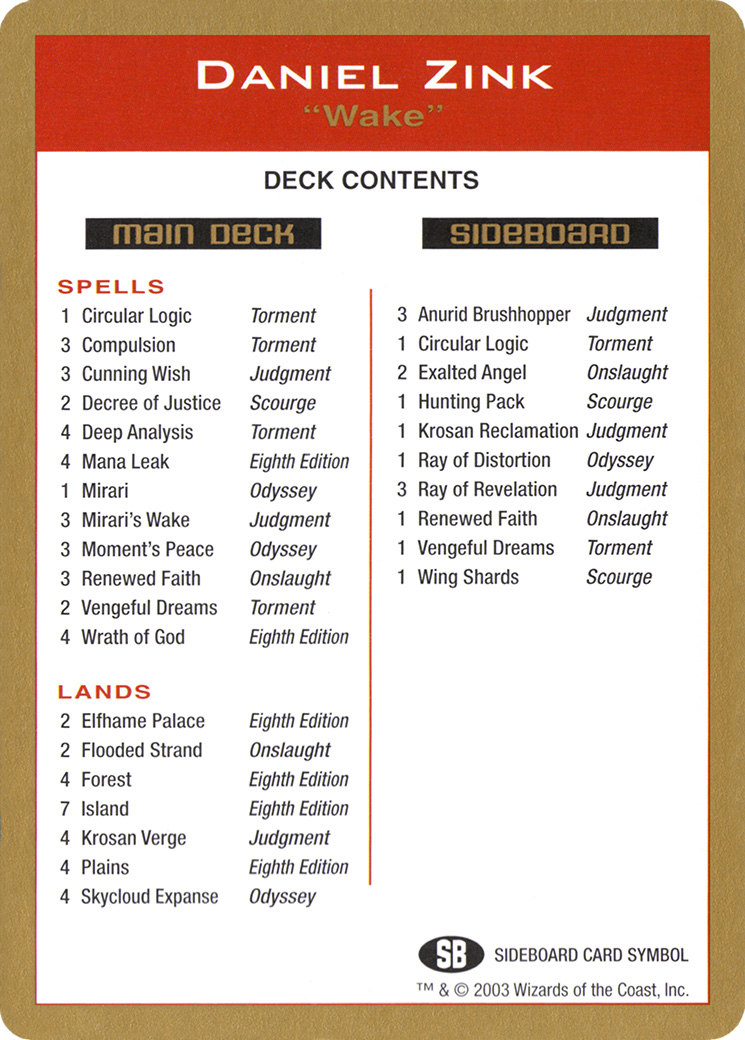 Daniel Zink Decklist (dz0b) - World Championship Decks 2003