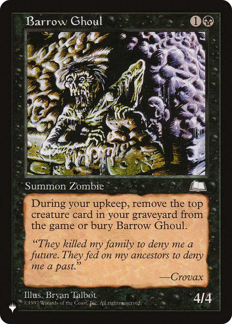 Barrow Ghoul (Retro) (WTH-61) - The List