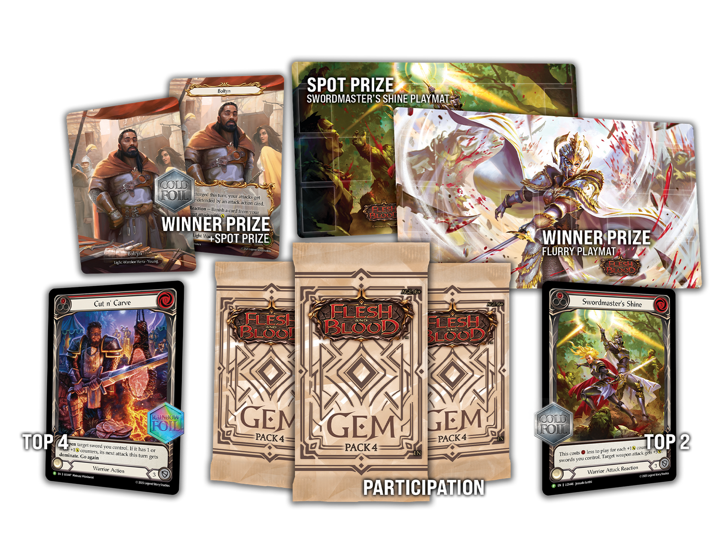 Flesh and Blood Skirmish Season 14 - 2 May 2026 1:00 PM