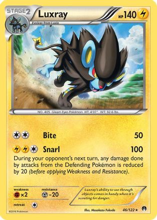 Luxray (46/122) [XY: BREAKpoint] Reverse Holofoil