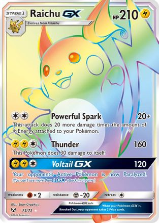 Raichu GX (Secret) (75) Holofoil - Shining Legends