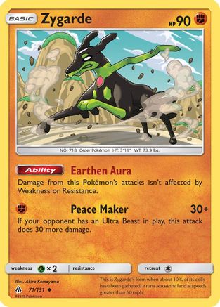 Zygarde (71/131) [Sun & Moon: Forbidden Light] Reverse Holofoil