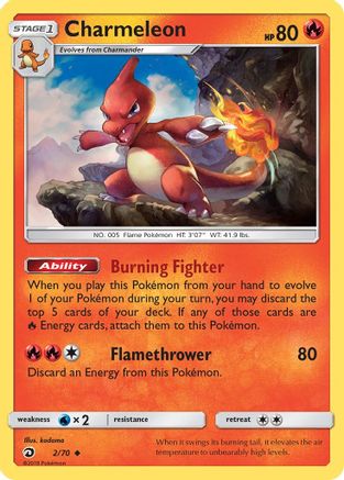 Charmeleon (2) Reverse Holofoil - Dragon Majesty