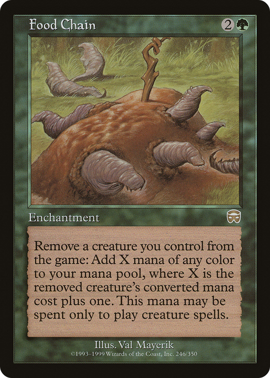 Food Chain [Mercadian Masques] Foil