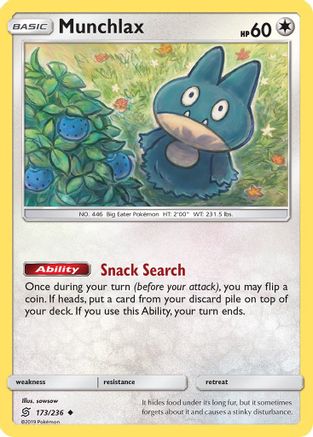 Munchlax (173) Reverse Holofoil - Unified Minds