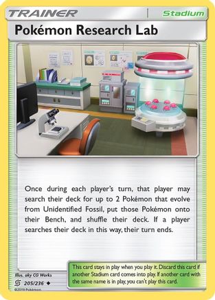 Pokemon Research Lab (205) - Unified Minds