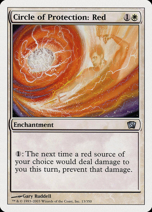 Circle of Protection: Red [Eighth Edition] Foil