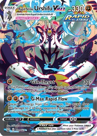 Rapid Strike Urshifu VMAX (Alternate Art Secret) (170) Holofoil - SWSH05 Battle Styles