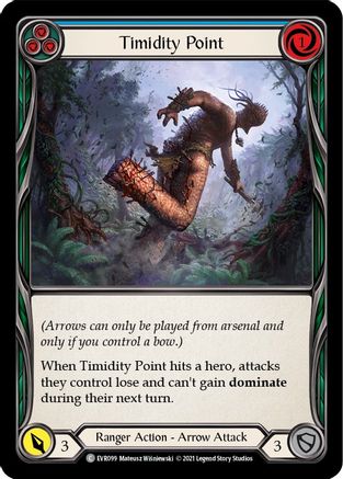 Timidity Point (Blue) (EVR099) 1st Edition Rainbow Foil - Everfest