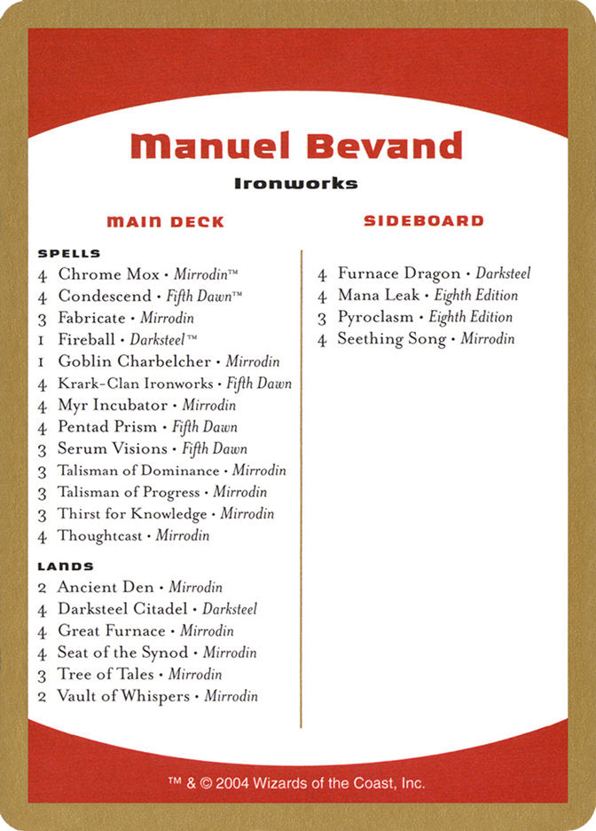 Manuel Bevand Decklist [World Championship Decks 2004] | Silver Goblin