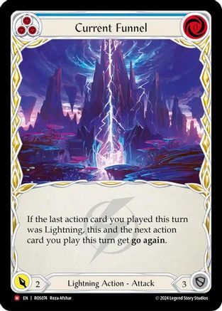 Current Funnel (ROS074) - Rosetta