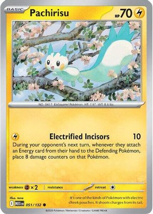 Pachirisu (51) - Mega Evolution
