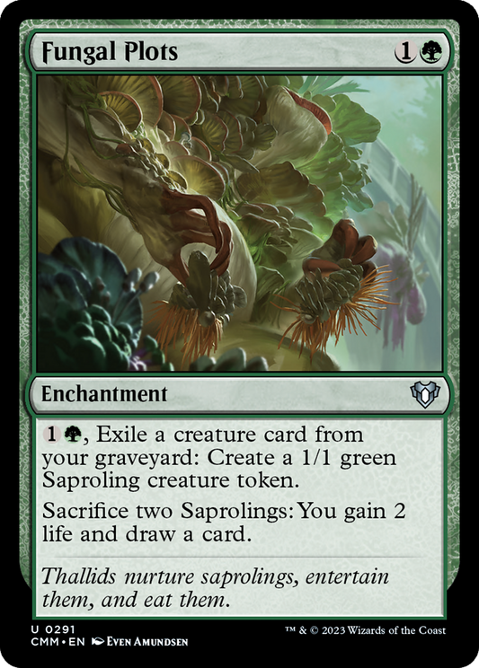 Fungal Plots [Commander Masters] Foil