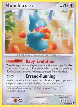 Munchlax (70) Reverse Holofoil - Rising Rivals