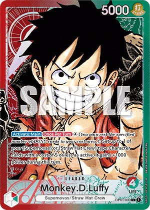 Monkey.D.Luffy (Parallel) [Romance Dawn] | Silver Goblin