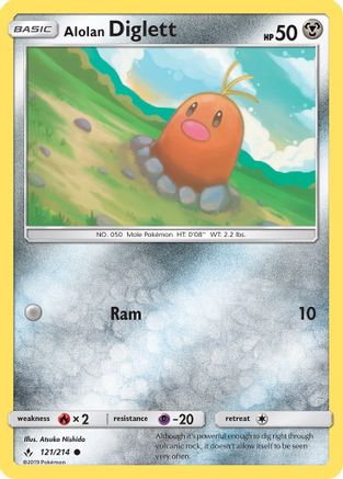 Alolan Diglett (121) Reverse Holofoil - Unbroken Bonds