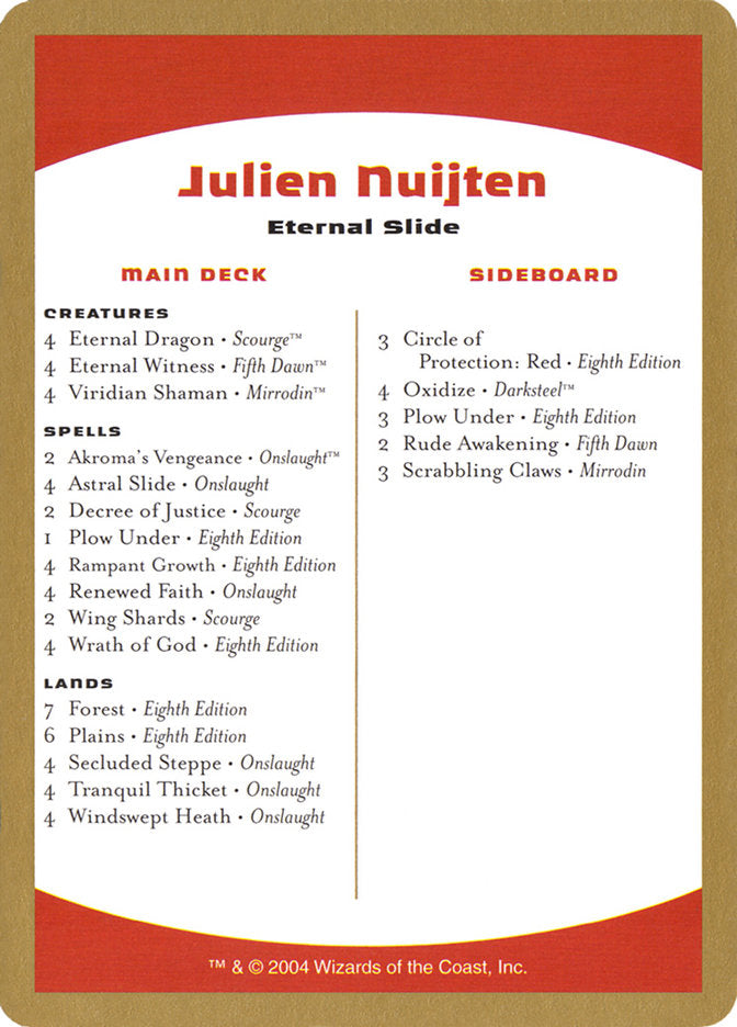 Julien Nuijten Decklist [World Championship Decks 2004] | Silver Goblin