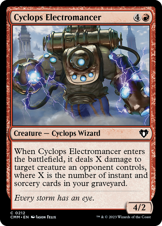 Cyclops Electromancer [Commander Masters] Foil