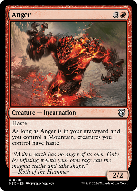 Anger (208)