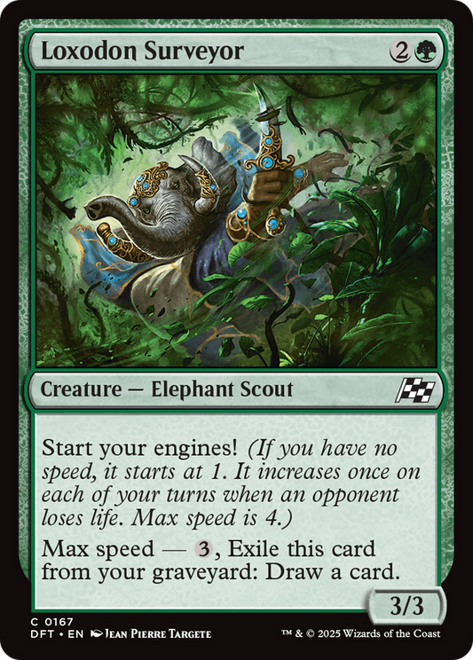 Loxodon Surveyor Foil (167) - Aetherdrift