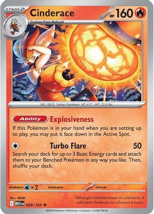 Cinderace (28) Holofoil - Mega Evolution