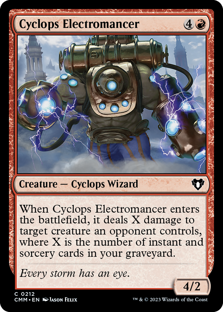 Cyclops Electromancer [Commander Masters] | Silver Goblin