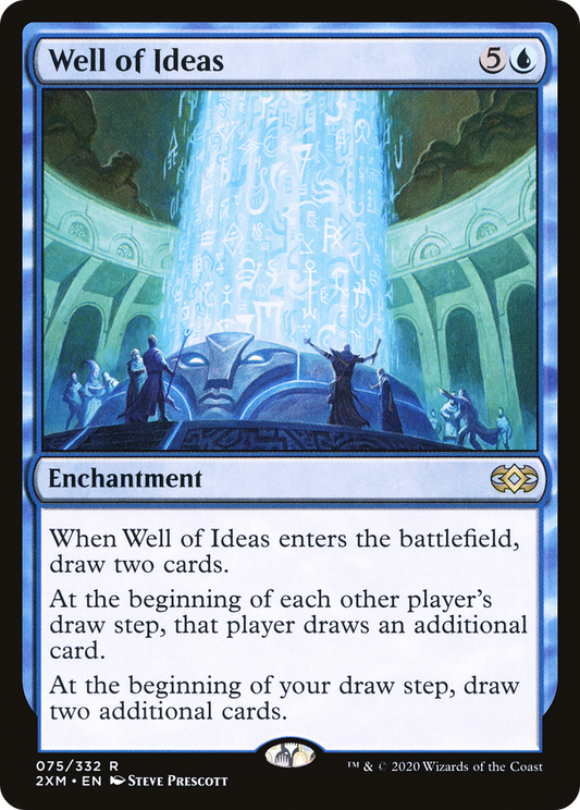 Well of Ideas [Double Masters]