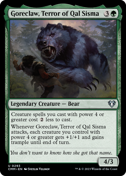 Goreclaw, Terror of Qal Sisma [Commander Masters] Foil
