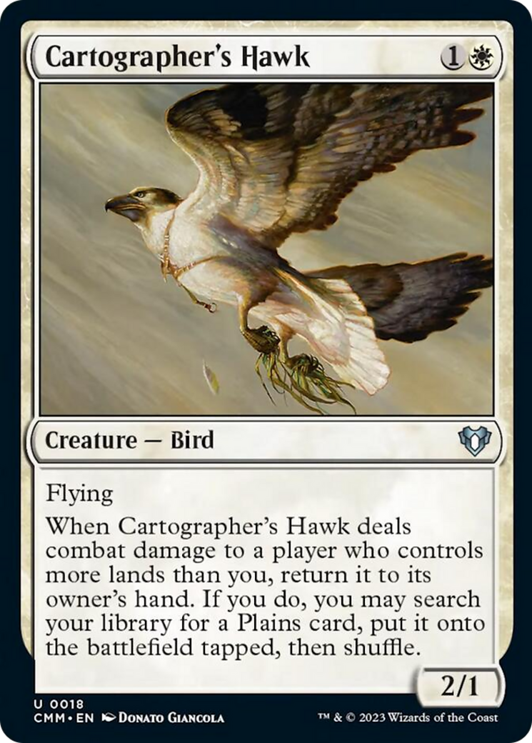 Cartographer's Hawk [Commander Masters] | Silver Goblin