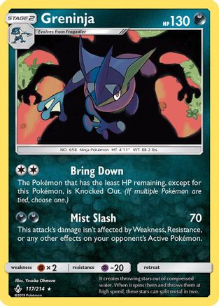 Greninja (117) Reverse Holofoil - Unbroken Bonds