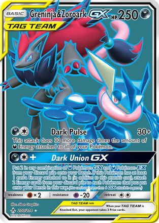 Greninja & Zoroark GX (Full Art) (200) Holofoil - Unbroken Bonds