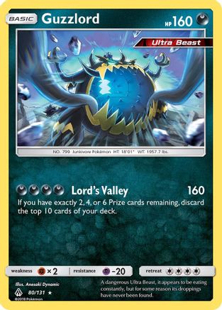 Guzzlord (80) Holofoil - Forbidden Light