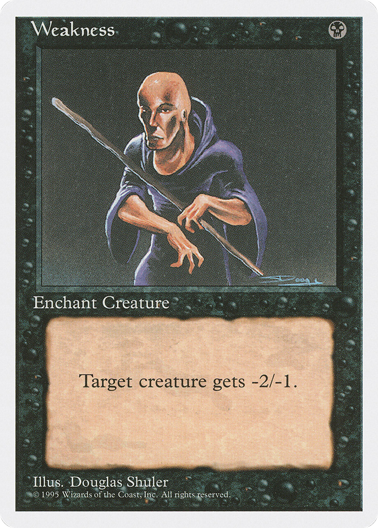 Weakness - Fourth Edition