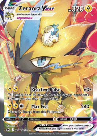 Zeraora VMAX (Alternate Full Art) (GG42) Holofoil - Crown Zenith