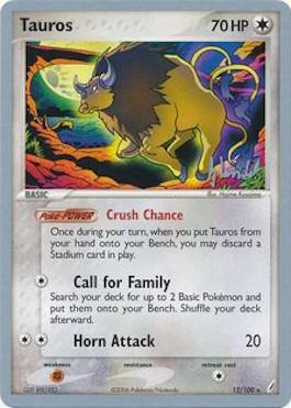 Tauros (12/100) (Empotech - Dylan Lefavour) [World Championships 2008] | Silver Goblin