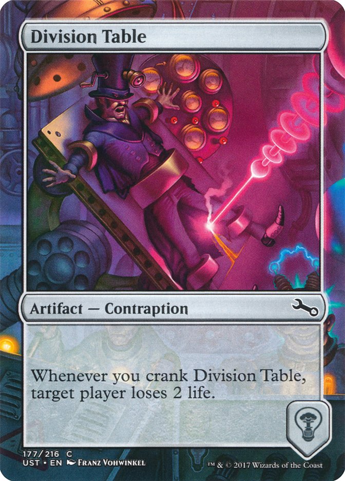 Division Table [Unstable] | Silver Goblin