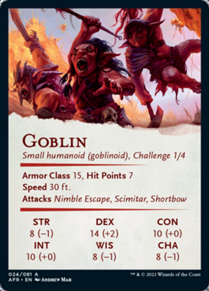 Goblin Art Card [Dungeons & Dragons: Adventures in the Forgotten Realms Art Series] | Silver Goblin