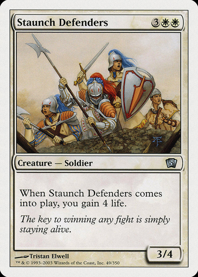 Staunch Defenders [Eighth Edition] | Silver Goblin
