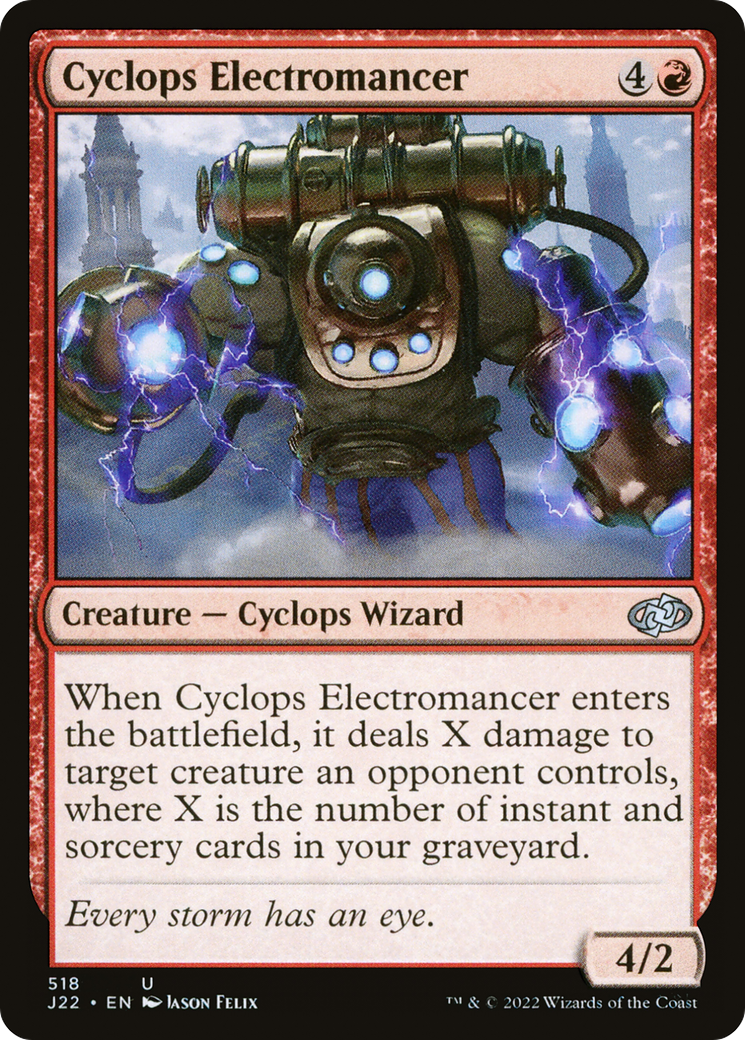 Cyclops Electromancer [Jumpstart 2022] | Silver Goblin