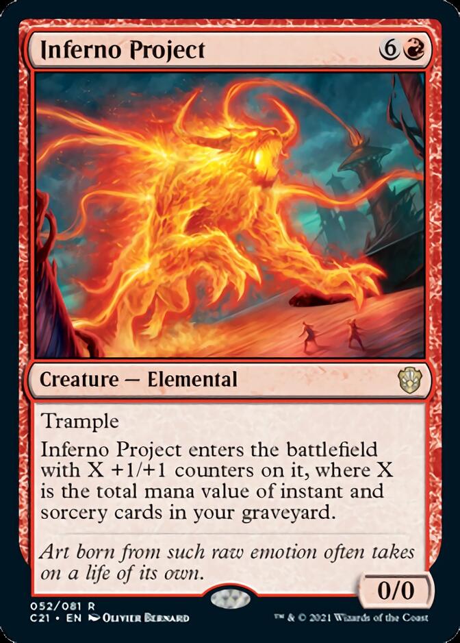 Inferno Project [Commander 2021] | Silver Goblin